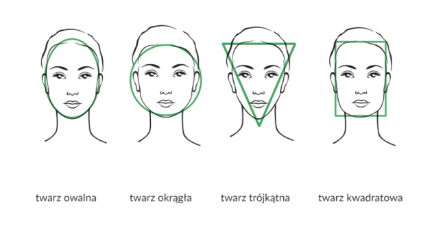 Comment adapter des boucles d'oreilles à la forme de votre visage ?